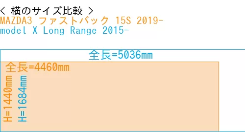 #MAZDA3 ファストバック 15S 2019- + model X Long Range 2015-